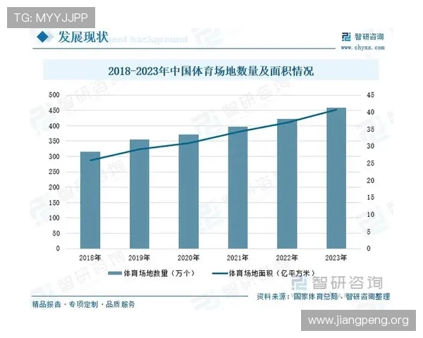 千亿体育线上平台未来发展趋势及其在数字体育生态中的重要作用