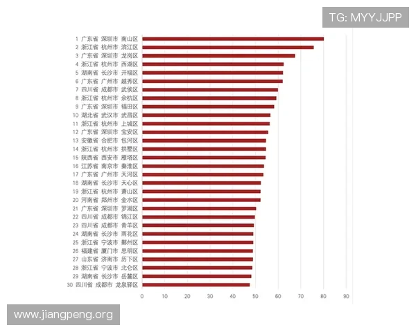 千亿俱乐部的行业影响力：大型游戏公司对市场格局和行业生态的深远影响